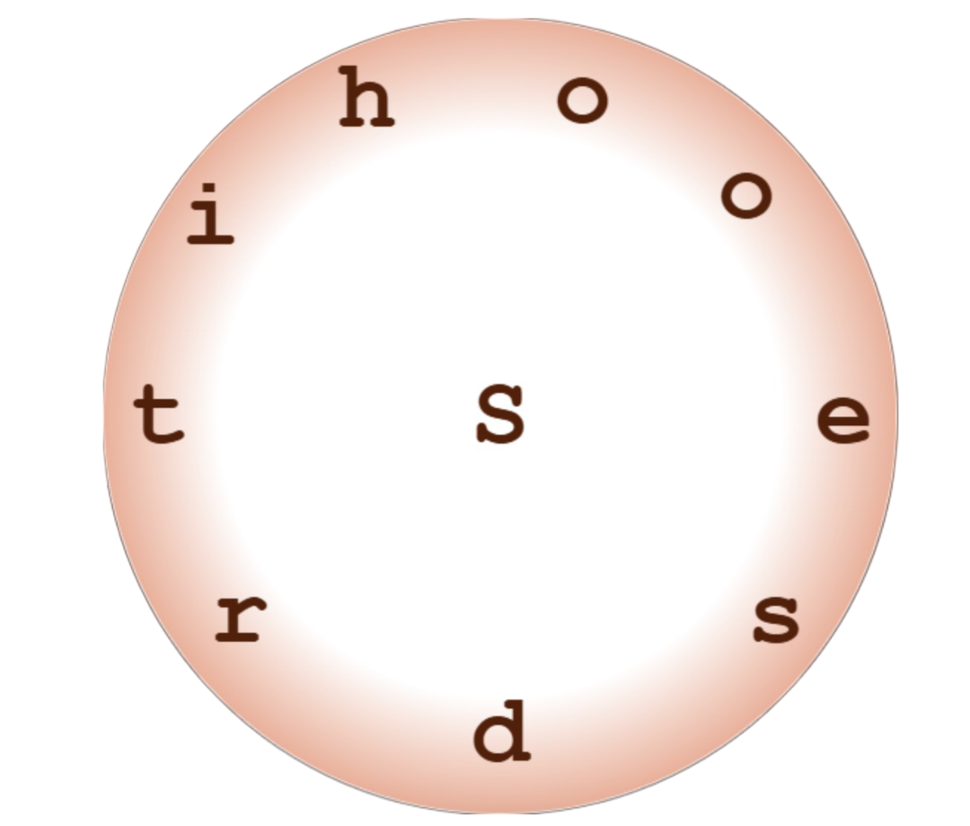 wordscape circle